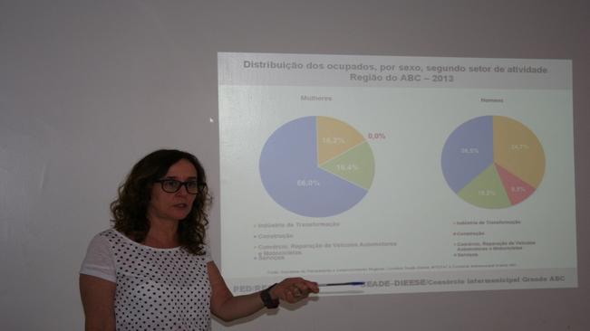 Mulheres aumentam sua participação no mercado de trabalho na Região
