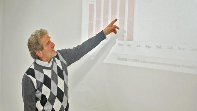 Taxa de desemprego no ABC em junho é a menor desde 1998